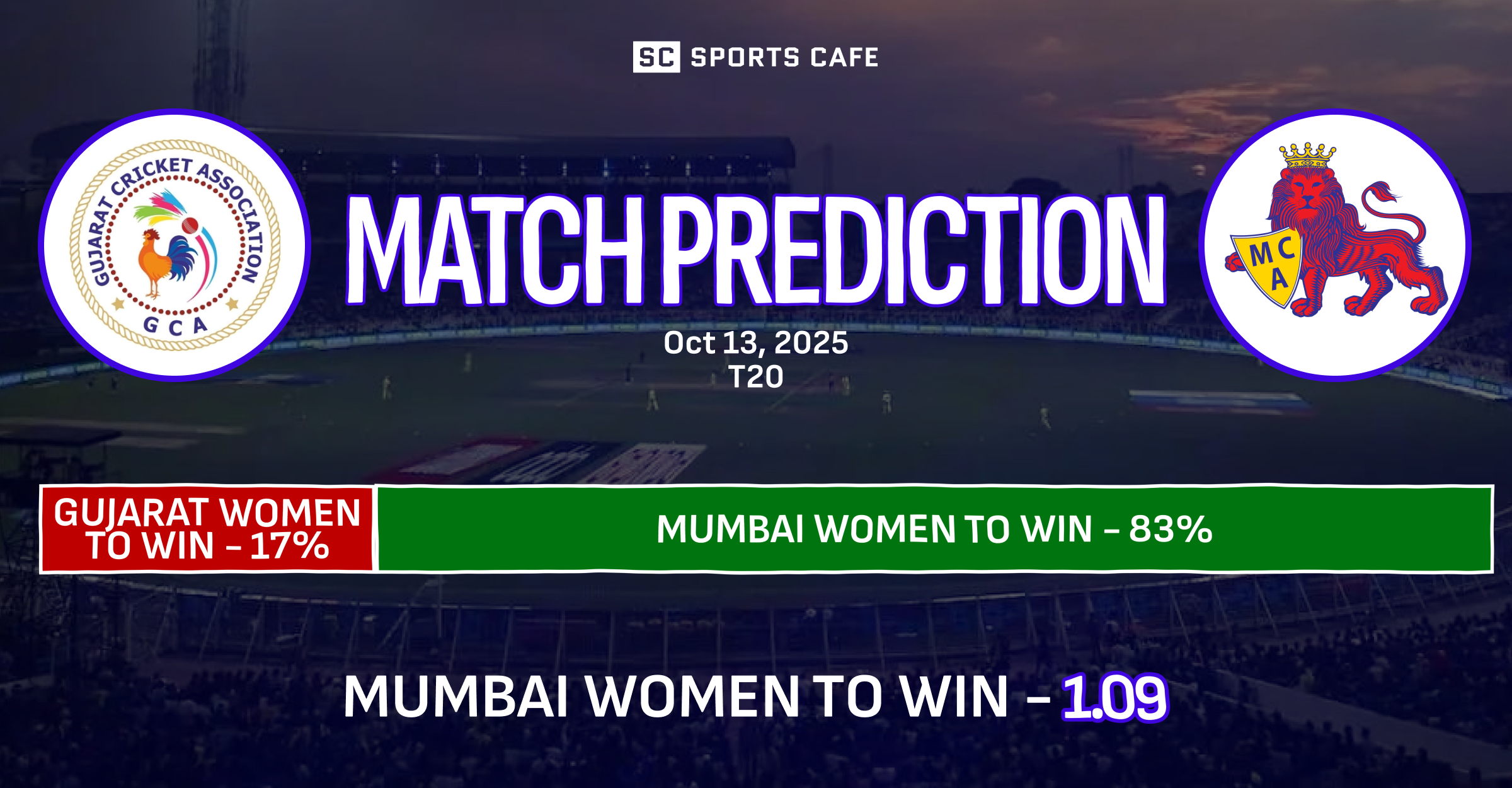 Gujarat Women vs Mumbai Women